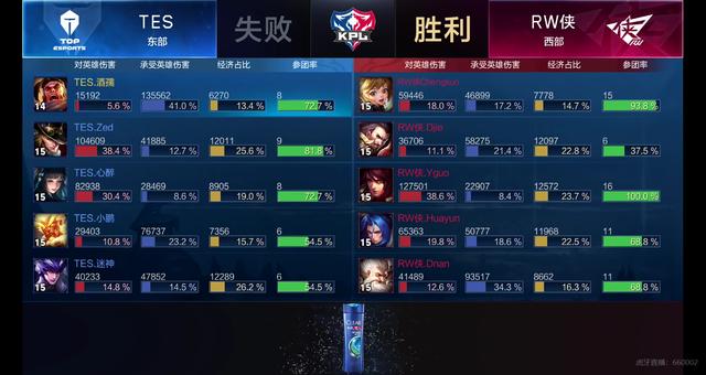 两队之间的 两队之间的