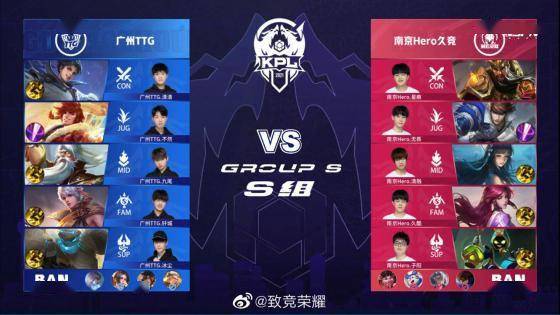 季后赛路径